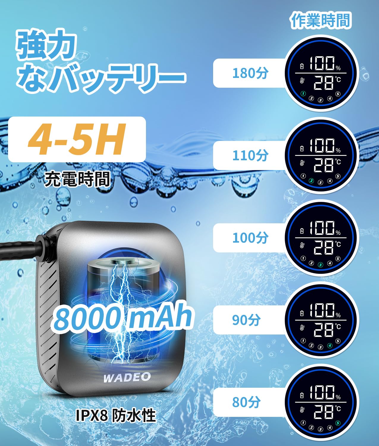 新品未使用　PAHTTO ポータブルシャワー 電気給湯器 投げ込みヒーター Amazon.co.jp: PAHTTO ポータブルシャワー 電気給湯器 投げ込み