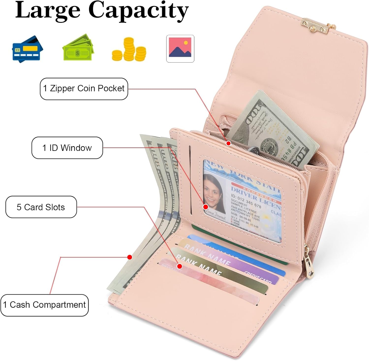 Small Wallet Women Leather RFID Blocking Card Holder Compact Wallets Zipper Coin Pocket with ID Window - Image 3