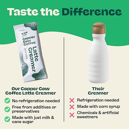 Vista 5 de Copper Cow Coffee Sweetened Condensed Milk Coffee Creamer Singles (25 pack) Vietnamese Inspired Coffee Creamer, All Natural Creamer Packets for