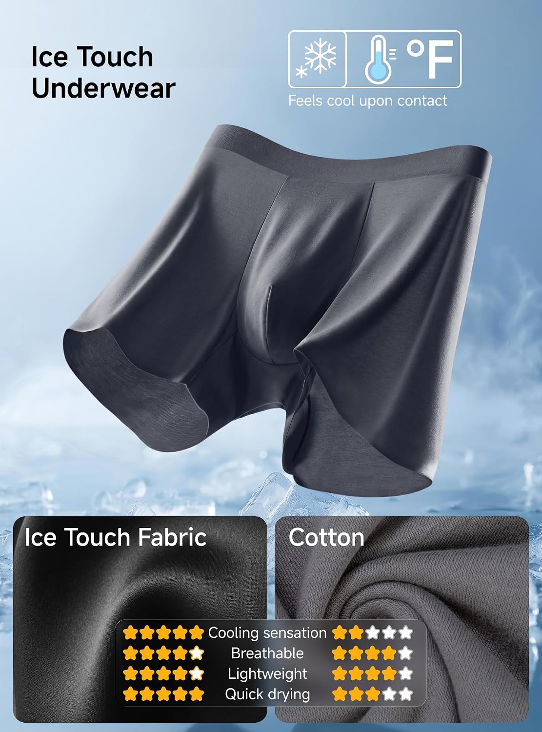 TRENDOUX Men's Breathable Underwear, Cool No-Ride-Up Stretch Boxer Briefs for Men, 3D Pouch Moisture Wicking Quick dry 3 Pack