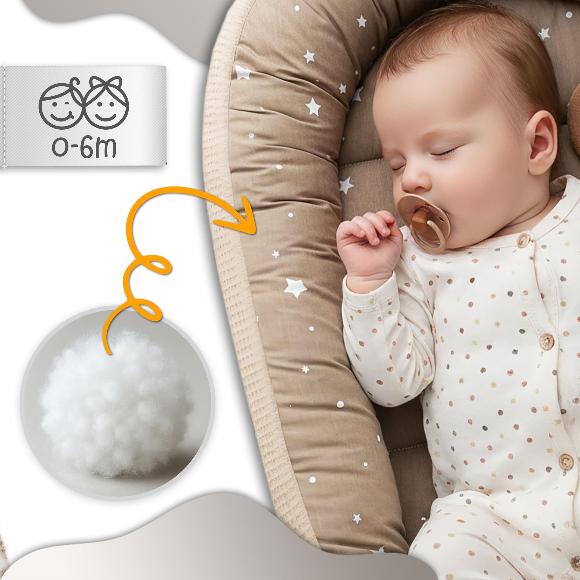 Riduttore lettino neonato - 50x90cm nido baby nest antisoffoco culla pod cocoonababy confortevole cotone waffle babynest per neonati Coniglio