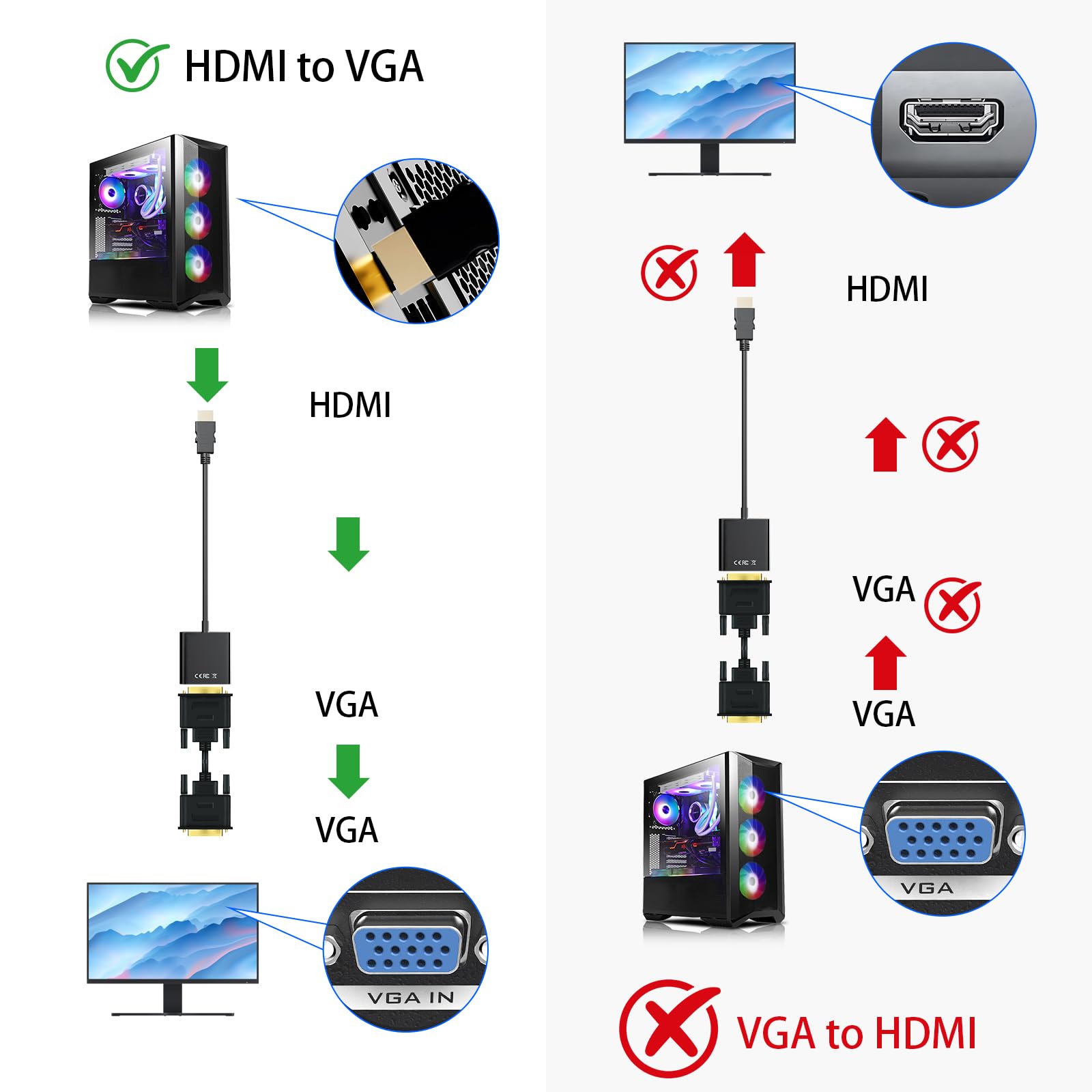 Lot de 2 adaptateurs HDMI vers VGA, convertisseur femelle plaqué or pour ordinateur portable, ordinateur de bureau, PC, moniteur, projecteur, HDTV, Xbox, résolution HD 1080p