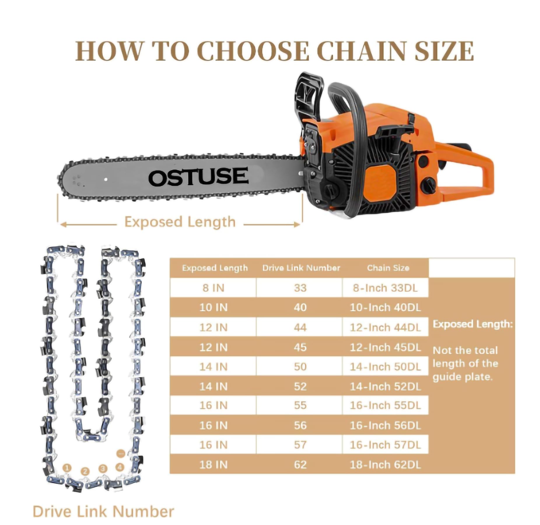 Paquete de 3 cadenas de motosierra de 10 pulgadas para paso LP de 3/8 pulgadas, calibre de 0.43 pulgadas, 40 eslabones de transmisión, compatible con Ryobi P546, Husqvarna 436Li, Milwaukee,