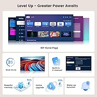 Vista 2 de [Official Licensed APPs/1500 ANSI] Outdoor-Projector-4K with Wifi6 and Bluetooth, Smart TV OS & DoIby Audio, Portable Projector with