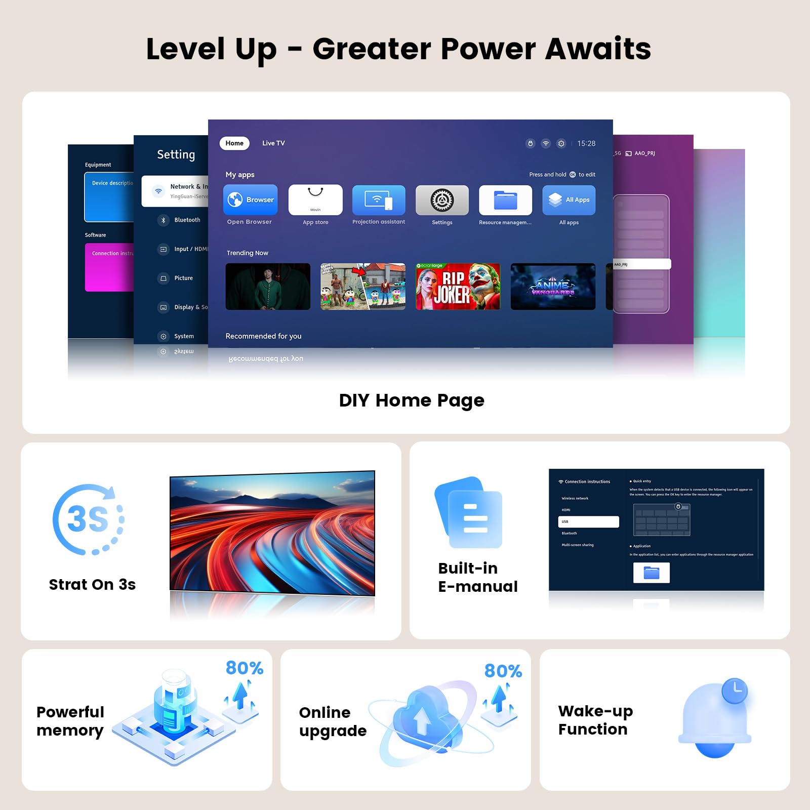 Beamer 4k Heimkino【800+Offizielle Apps&Dolby Audio】 1500 ANSI KI Fokus ONOAYO HDR10 Projektor WiFi 6 Bluetooth 5.4 Smart mini Beamer Geeignet für Filmabende, Partys und die Fußball-Weltmeisterschaft