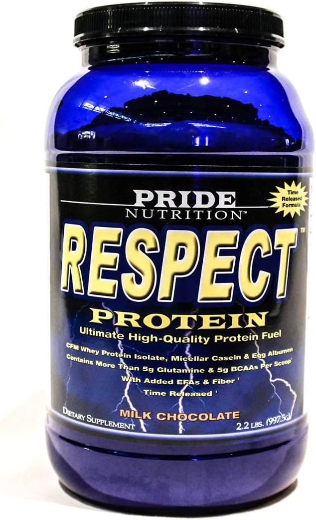 Pride Nutrition Respect Protein Milk Chocolate 30 Servings – Meal Replacement Shake for Women & Men – Whey Protein Isolate, Micellar Casein, Flax & Fiber