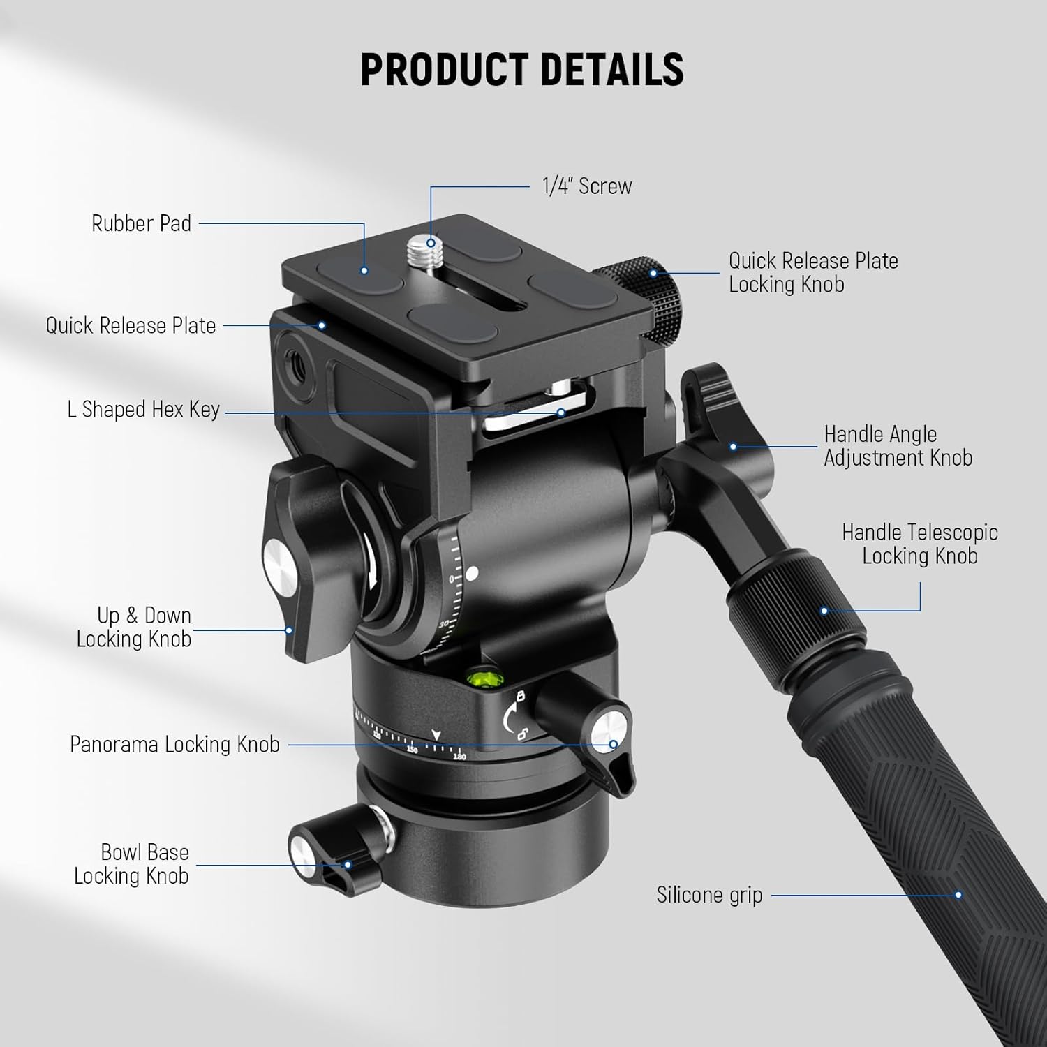 Detailed diagram of the NEEWER GM35 Fluid Head components, including 1/4 inch screw, quick release plate, locking knobs, handle, and bubble level.