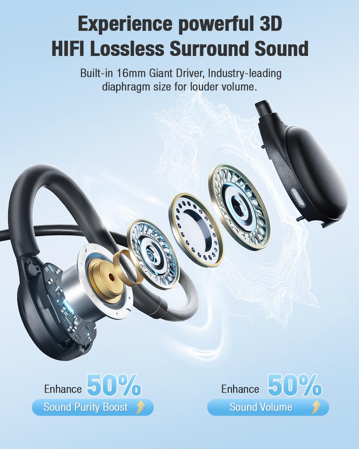 Open Ear Headphones with Microphone Detachable, Crystal Cable, 3.5mm + USB Wired Audio Control- Black - Image 5