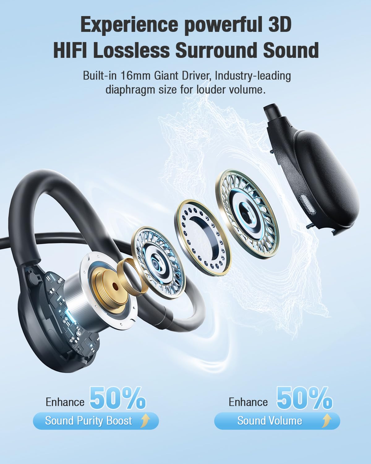 Écouteurs ouverts avec microphone amovible, câble cristal, 3,5 mm + contrôle audio filaire USB - Noir