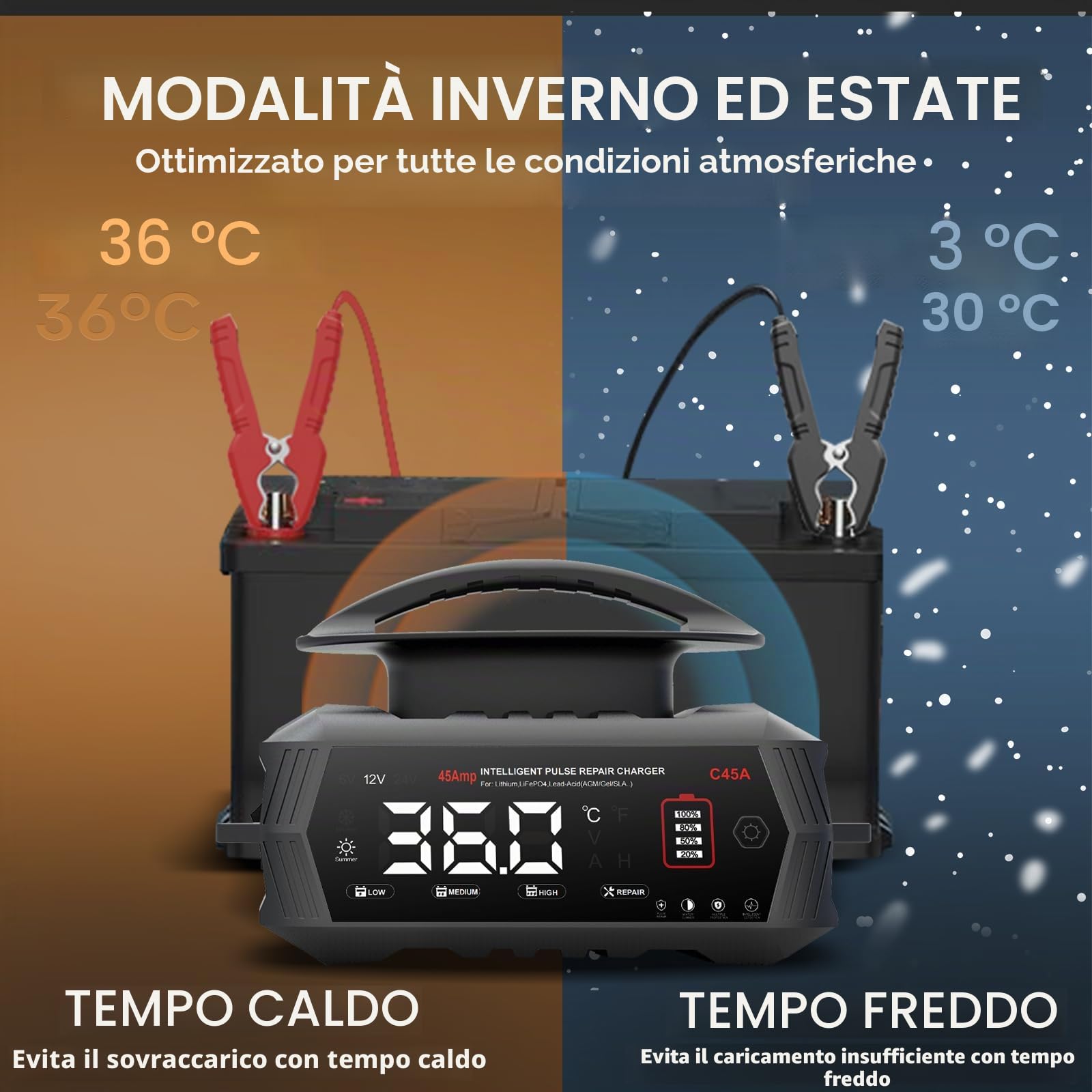 Haisito, caricabatterie intelligente da 45 A, 6 V/12 V/24 V, con display LCD, manutenzione della batteria, carica di mantenimento e solfatazione per AGM, litio, LiFePO4, acido piombo (moto, camper