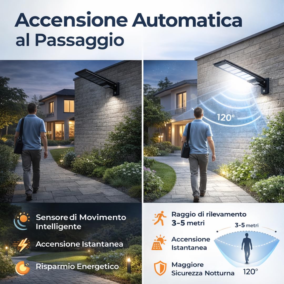 DE ROSA SHOP Lampione LED Esterno con Pannello Solare 1200W, 6500K Bianco Freddo e Sensore Di Movimento 18000mAh, Telecomando + Staffa IP65 Impermeabile