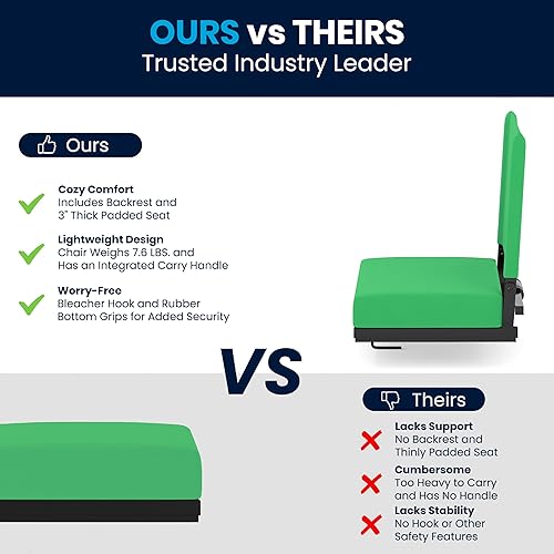 Miniatura 5 de Flash Furniture - asiento cómodo para usar en gradas de Flash - soporta 500 libras Silla de estadio ligera con asa y asiento ultra acolchado