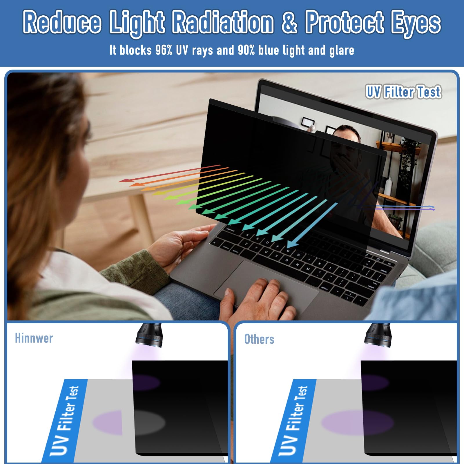 Sichtschutzfolie Für 14 Zoll Laptop - Blaulicht & UV Schutz, Abnehmbar