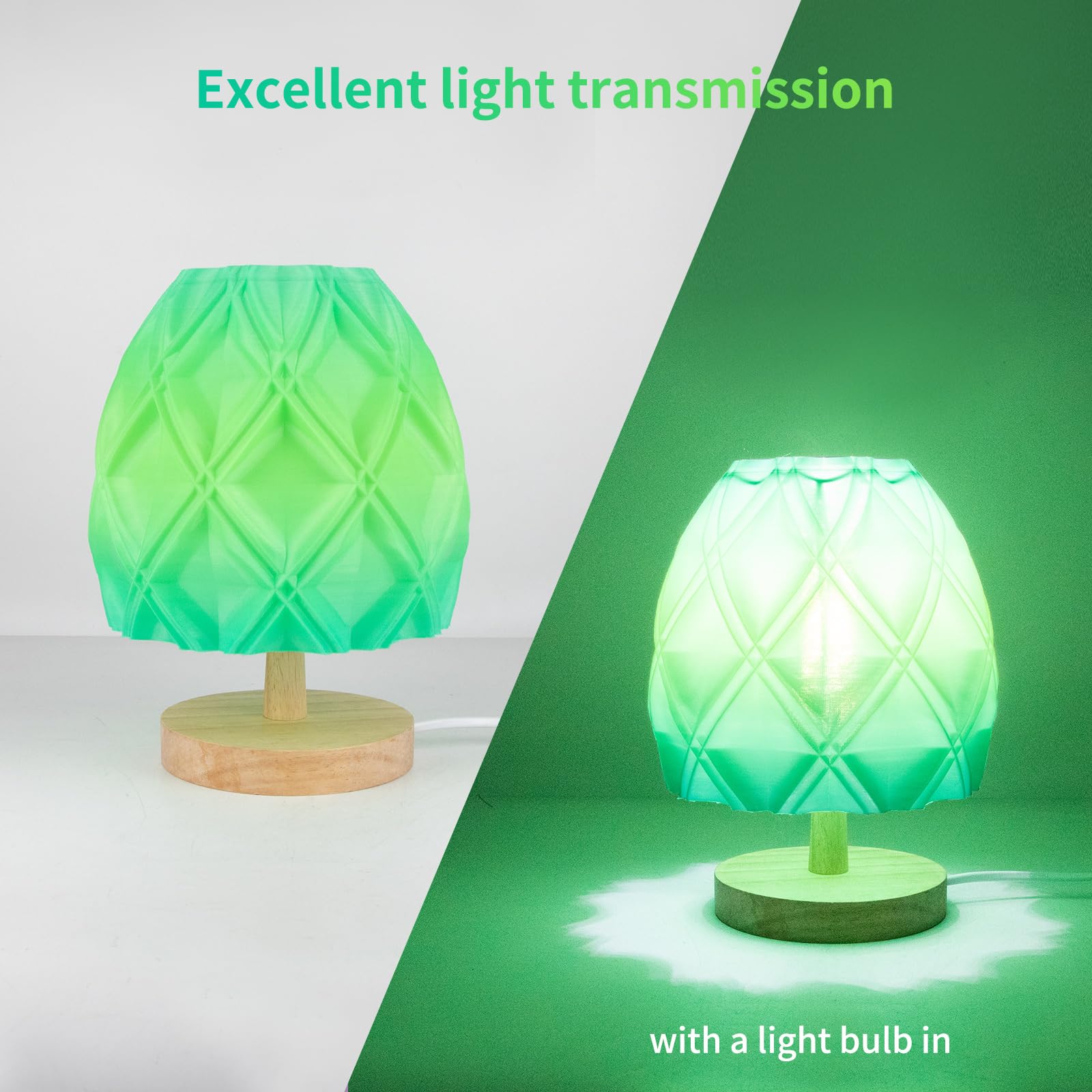 IEMAI Filamento PETG da 1,75 mm, filamento per stampante 3D ad alta velocità per stampa rapida da 30 a 600 mm/s, cambia colore da giallo a verde, filamento PETG traslucido, 1 kg