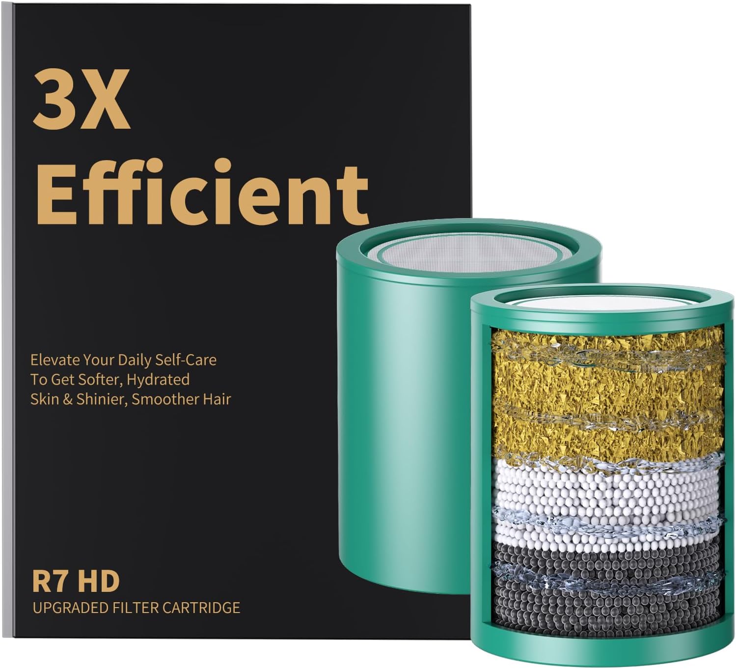 R7 HD - 2 Pack 33 Stage Universal Shower Filter Replacement Cartridge - Hard Water Purifier Removes Chlorine, Heavy Metals, Iron, Sediments - High Output Water Softener for Skin & Hair, Green