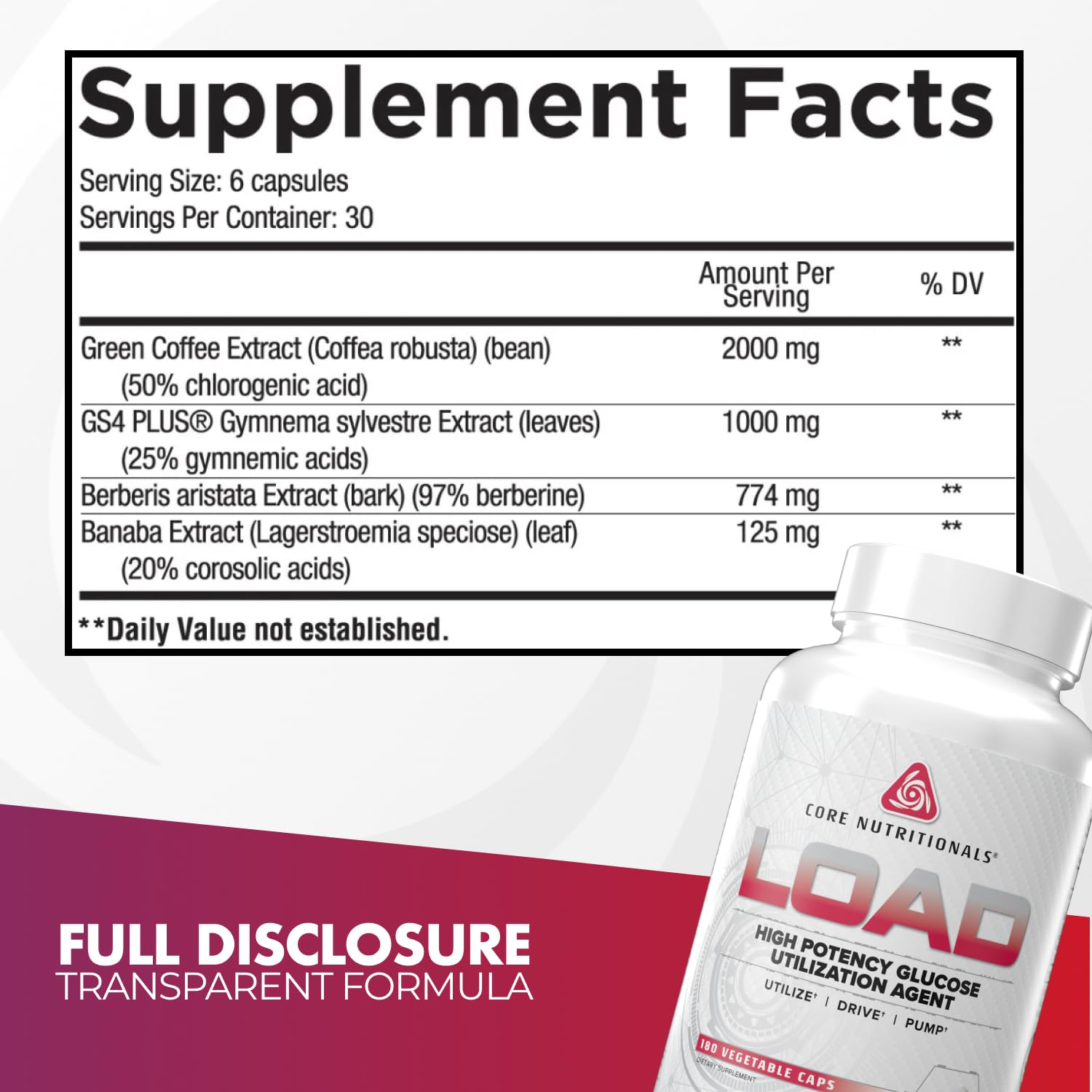 Core Nutritionals Load Glucose Utilization Agent,180 Veg Caps — Amazon image 2