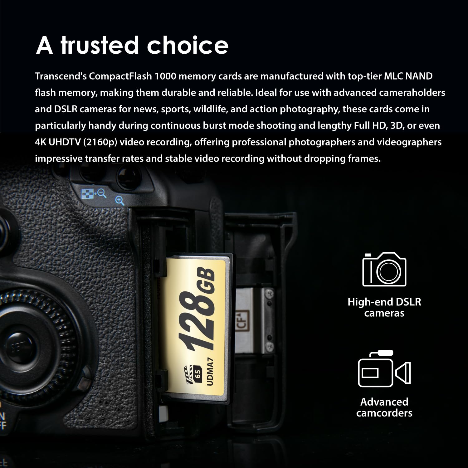 Amazon | Transcend 1000倍速CFカード 128GB TS128GCF1000