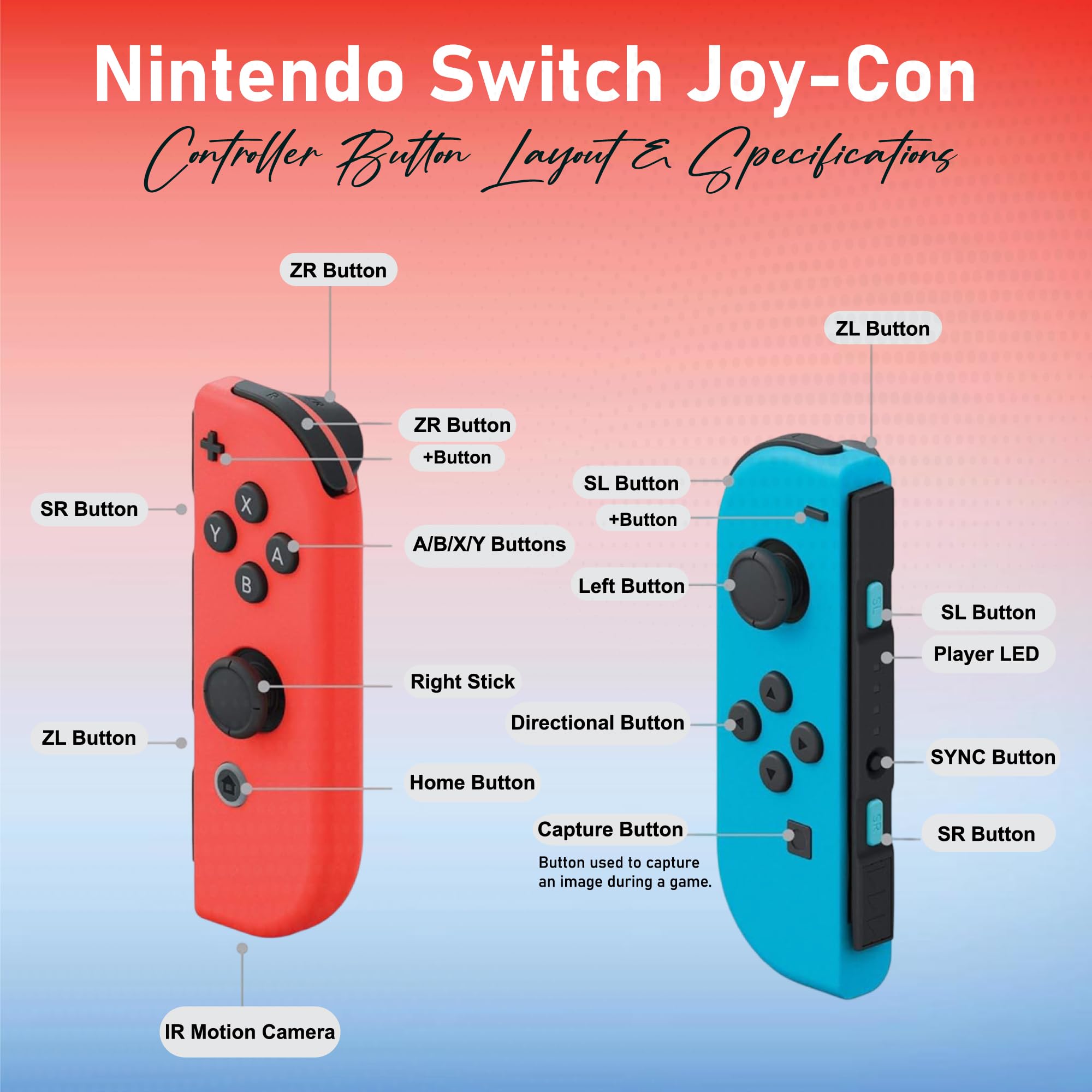 任天堂　スイッチ Nintendo Switch with Neon Blue and Neon Red Joy‑Con V2 (Red & Blue