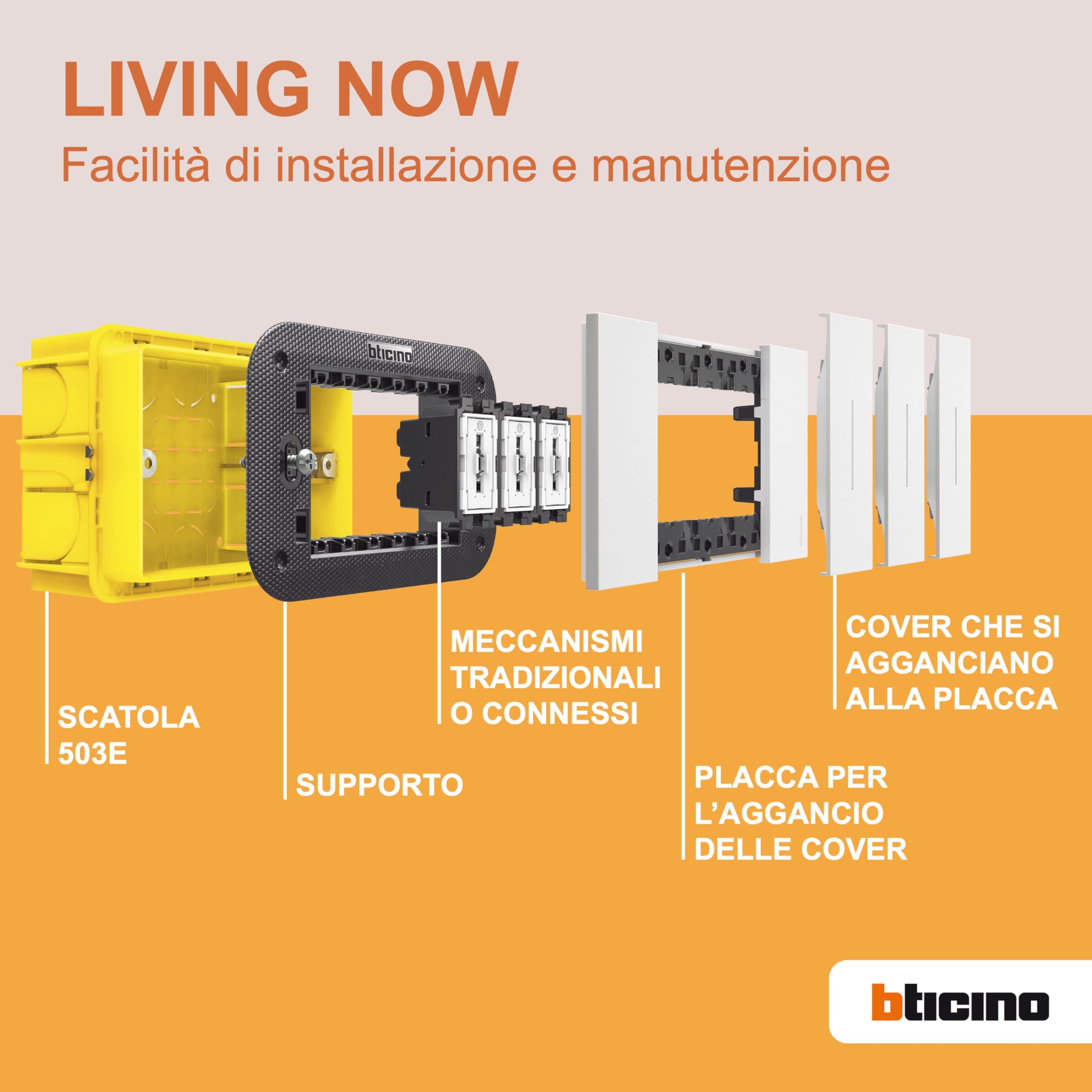 BTicino K4027C Living Now Comando Tapparella Connesso, 1 modulo