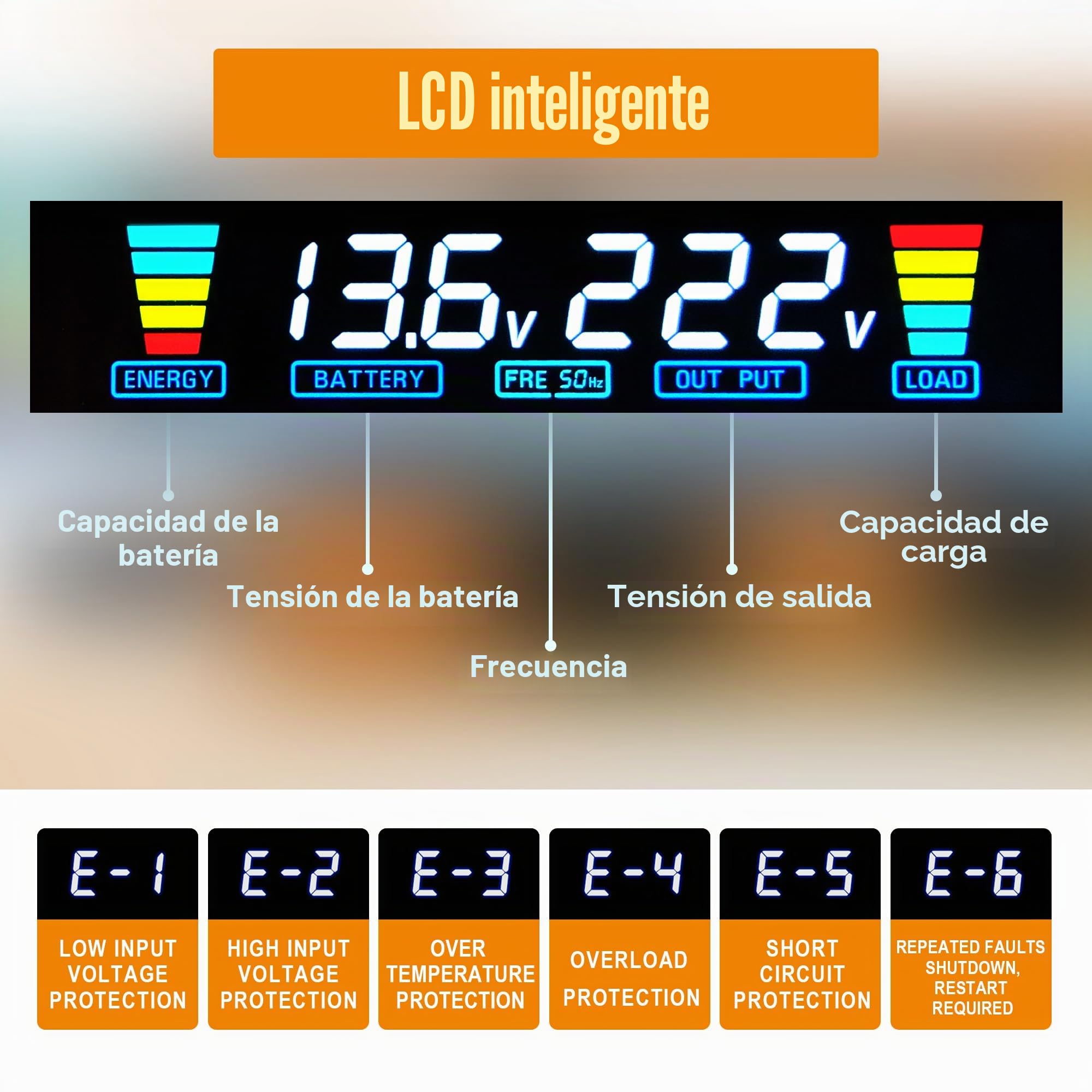 Inversor de corriente de 12 V 230 V 1500 W inversor de pantalla grande 12 a 230 inversor