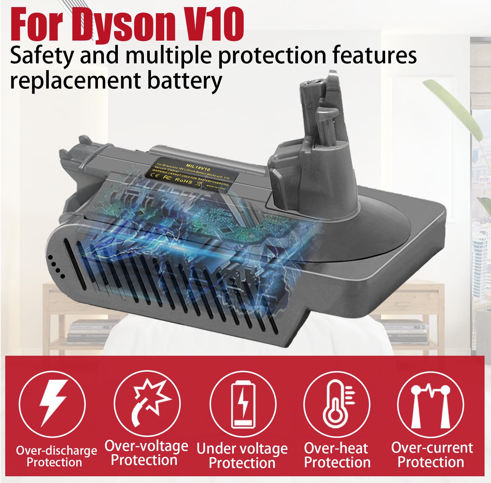 UNIKI V10 Adapter Compatible with Milwaukee 18V Battery Convert to for Dyson V10 Battery Compatible with Dyson V10 Animal V10 Absolute V10 SV12 Motorhead Cordless Vacuum Cleaner( NOT FIT SV10,Slim)