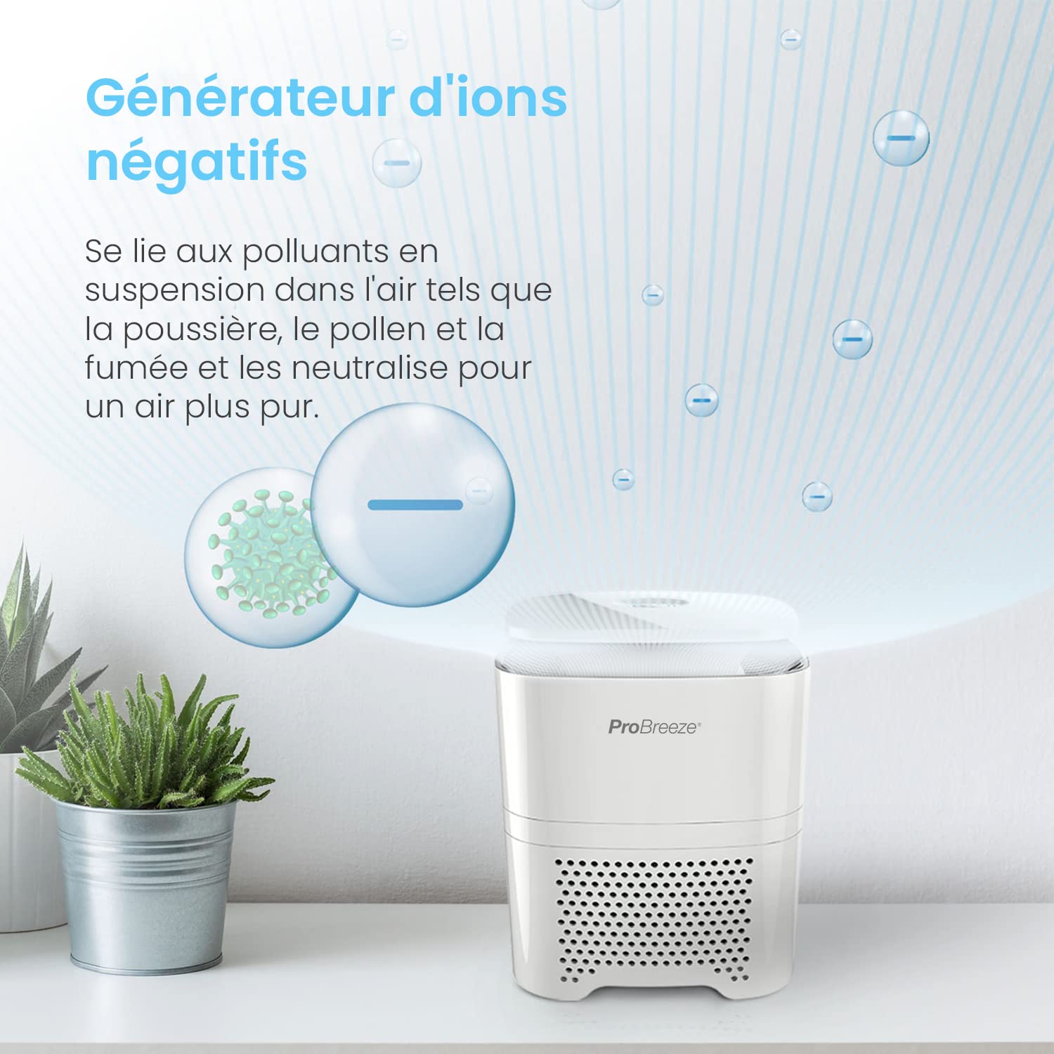 Purificateur D’air Avec Filtre HEPA – Silencieux, élimine Les Odeurs – Blanc (Neuf Sous Emballage)
