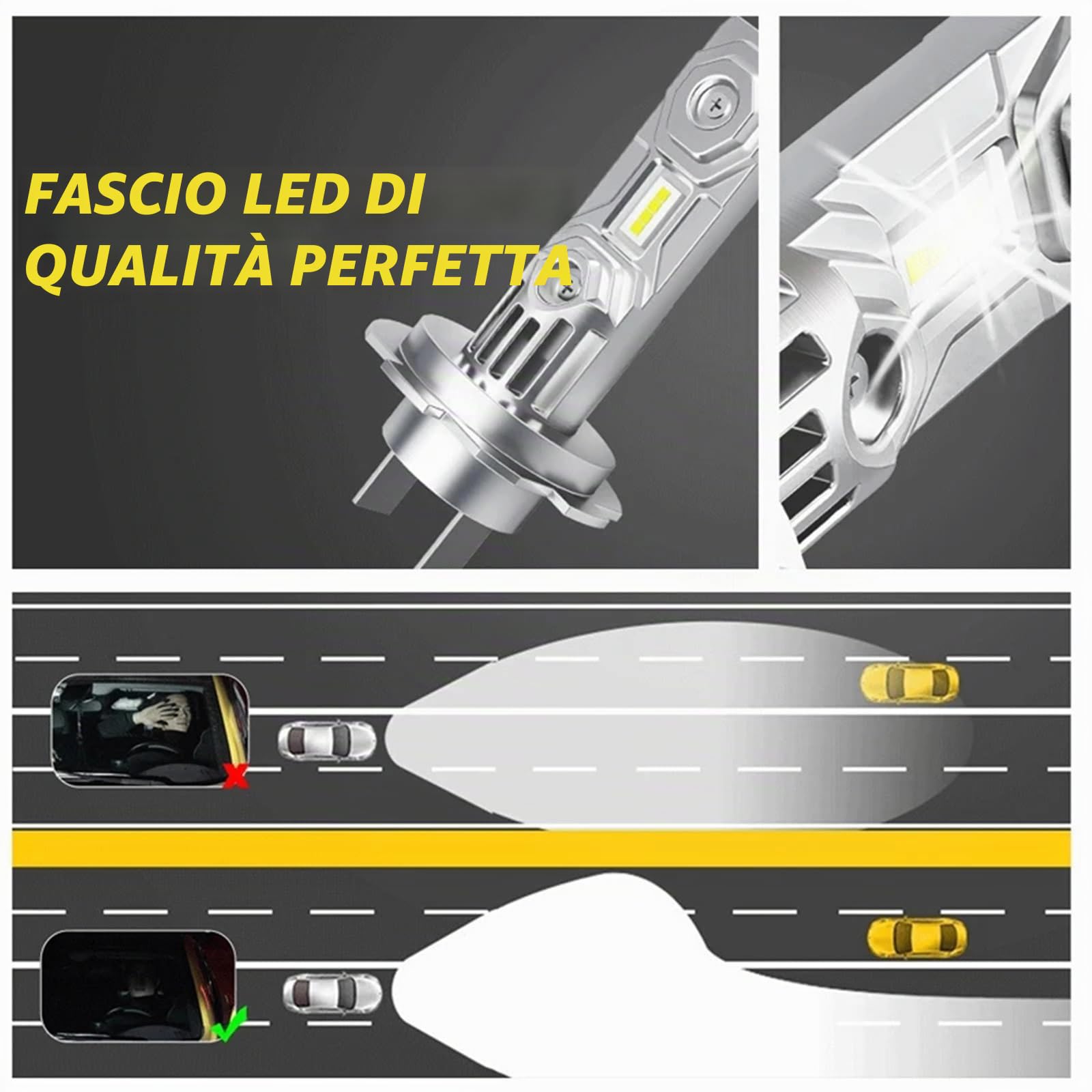 Luci per motociclette Adatto per Benelli TRK502 X TRK 502X 2021 TRK 502 Lampadine per fari a LED da 60 W H7 per moto Faro per moto(2PC LED H7 WHITE)
