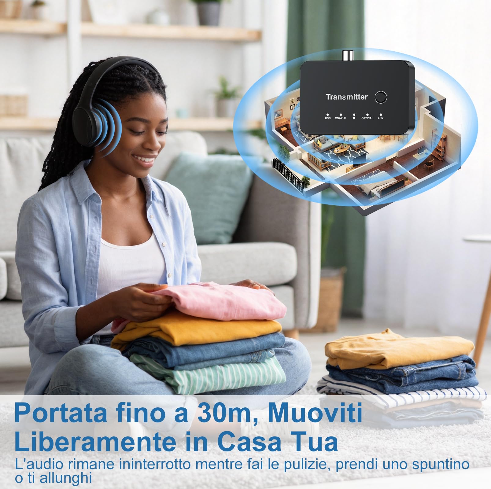 Cuffie TV Wireless per Anziani, 2.4G RF & Bluetooth 5.4 con Trasmettitore 5-in-1 (Uscita Ottiche/Coassiali/RCA/AUX/USB), 5 Modalità EQ, Portata 30m, 20H Autonomia, Cuffie TV Over-Ear Pieghevoli Regalo