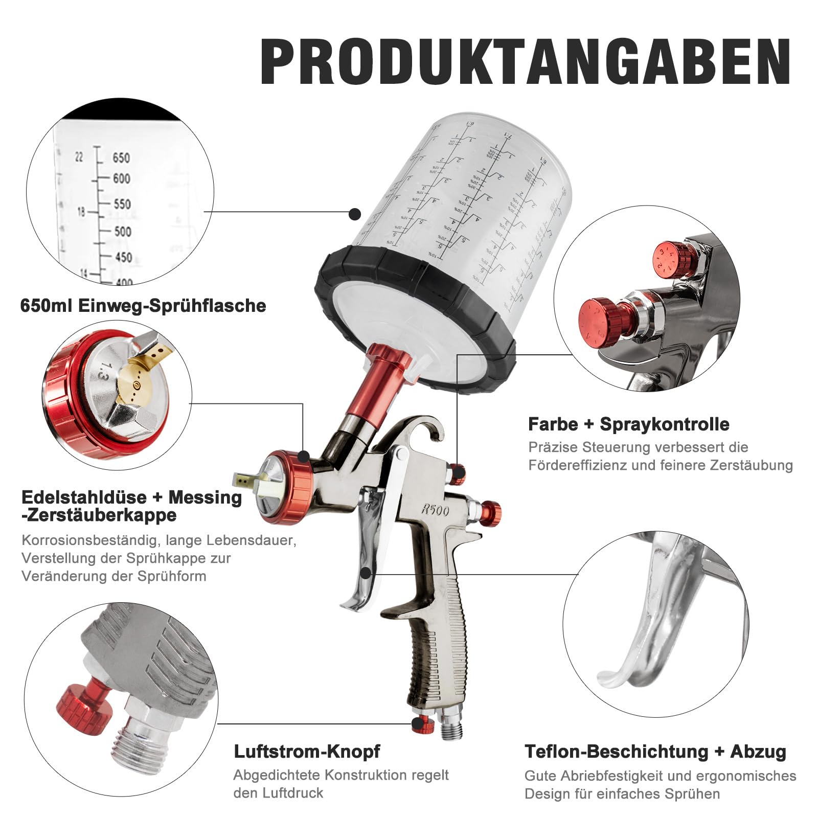 R500 LVLP Lackierpistole Spritzpistole Premium-Kit, Lackierpistole Druckluft mit 4 Düsen 1,3/1,5/1,7/2.0 mm, Farbpistole für Autos & Haus, DIY-Malerei, mit Farbsprühzubehör, Einfach zu Bedienen