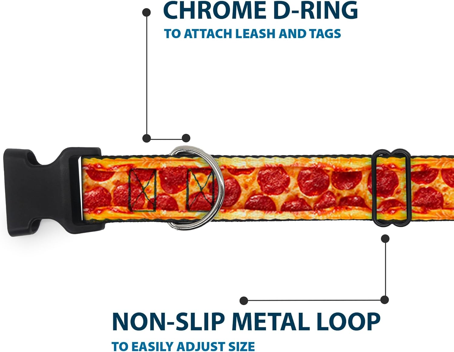Buckle-Down 13-18" Pepperoni Pizza W/Crust Vivid Plastic Clip Collar, Wide Small