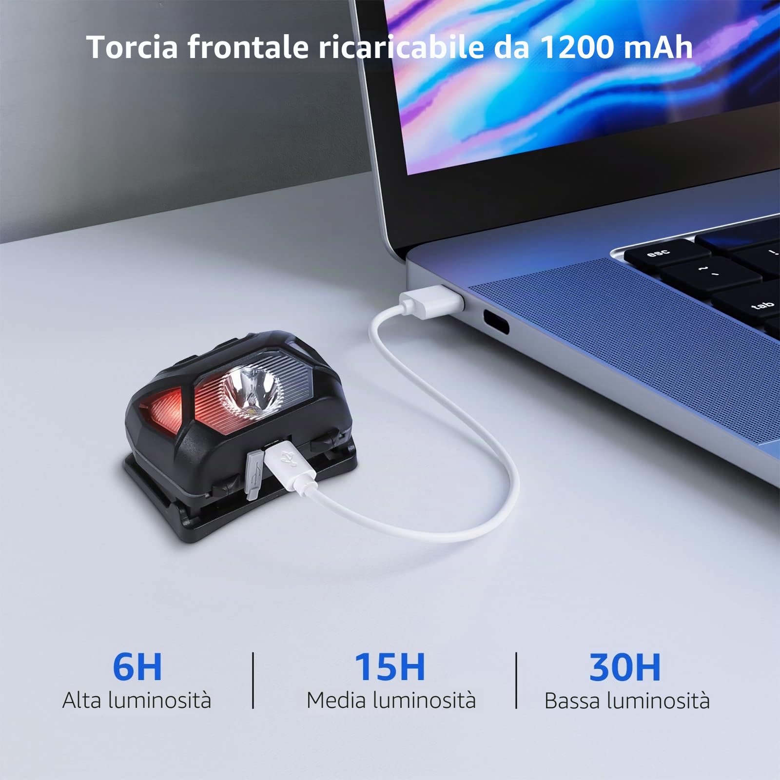 Lepro Torcia Frontale Ricaricabile USB, Lampada Frontale LED 2000lux Luce Bianca, 6 Modalità di Luce, D500 Torcia da Testa IPX4 Impermeabile per Campeggio, Corsa, Jogging, Trekking, Pesca - 2pcs