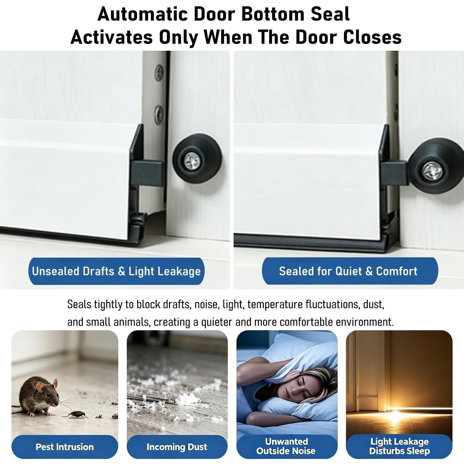 Guarnizione Nera Automatica Alluminio Per Porte Interne