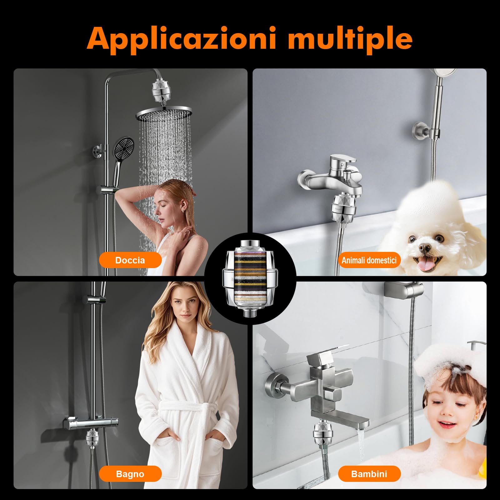 Ibergrif M91010 Filtro doccia per acqua dura, con cartuccia sostituibile per rimuovere cloro e metalli pesanti