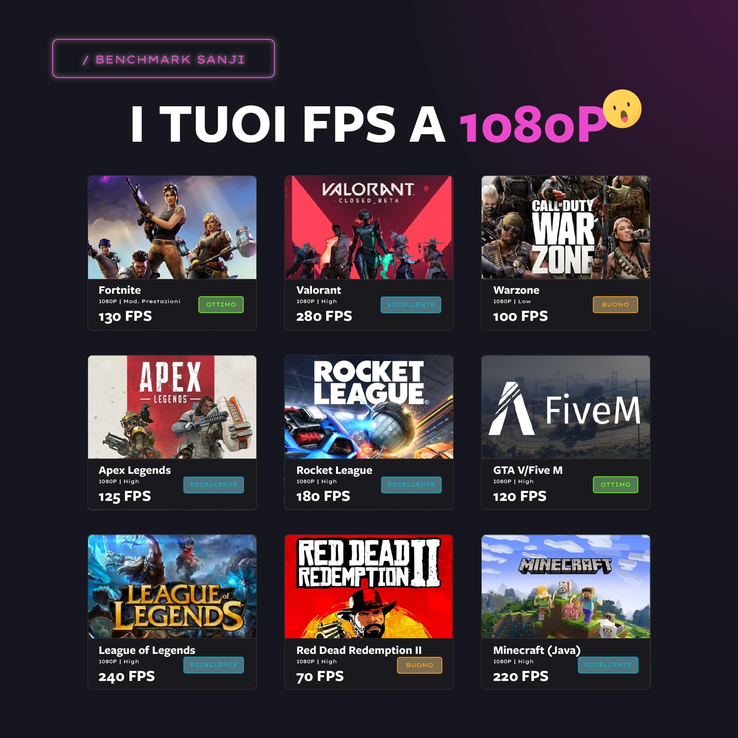 Nuwo PC Gaming Desktop i7, GTX 1660 Super 6GB GDR6, RAM 32GB DDR4, SSD 1TB | WiFi, Windows 11 Pro, Computer Fisso Completo per Gioco