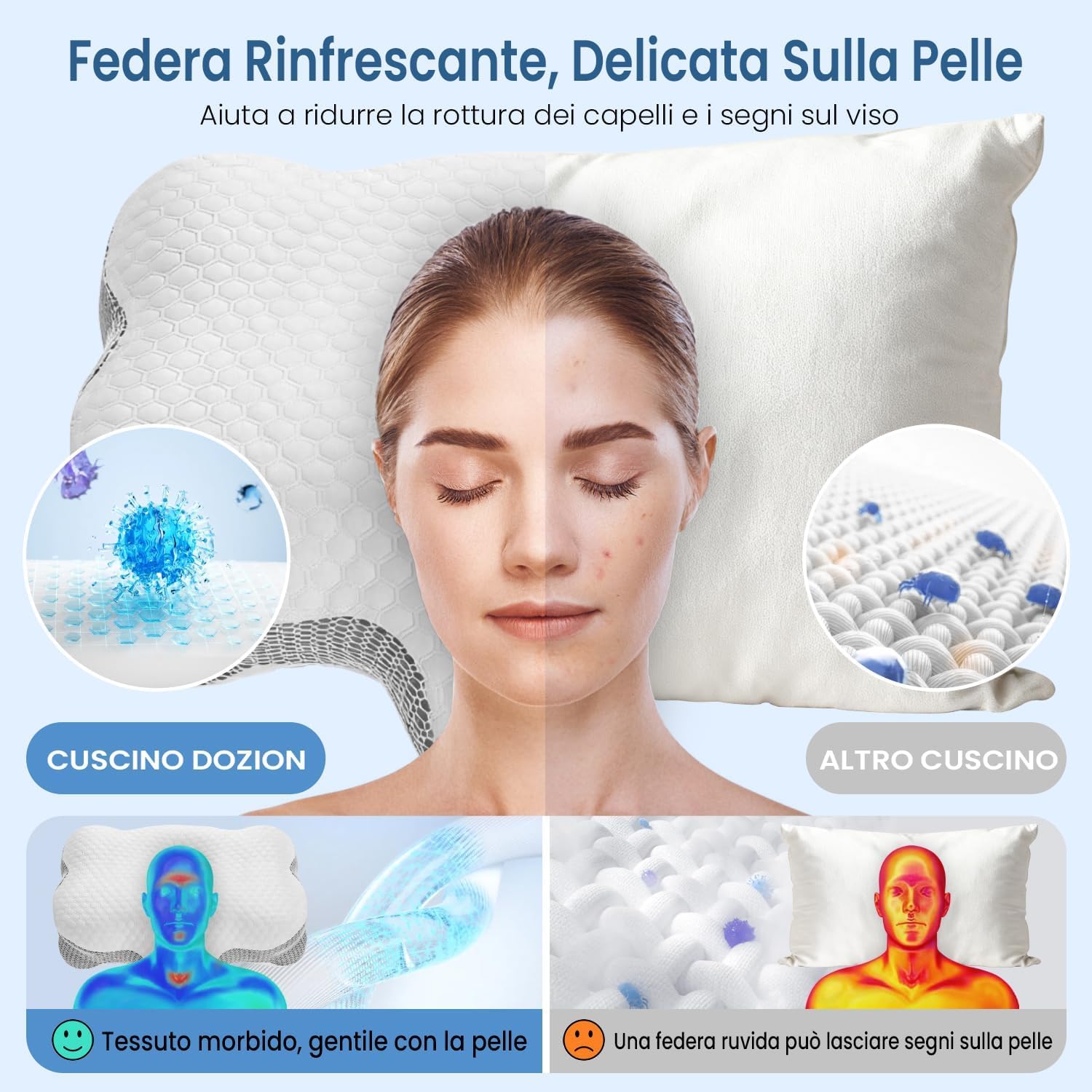 Cuscino Cervicale per Dormire - Cuscino Ortopedico in Memory Foam, Ergonomico, Supporto Collo Fianco/Schiena, Federa Sfoderabile e Lavabile, 58×40×13/10 cm (Bianco)