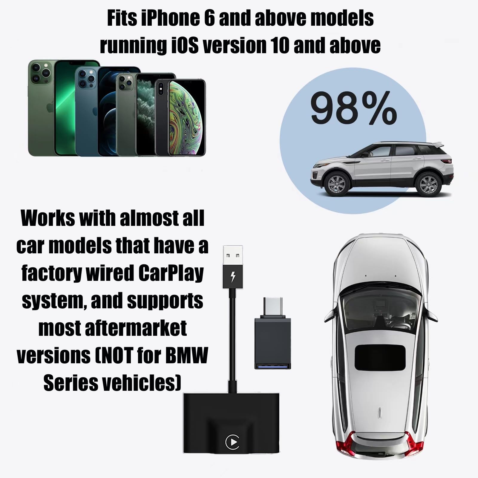 Adattatore wireless CarPlay, compatibile con Apple CarPlay, adattatore wireless UK, dongle Bluetooth Car Play per auto cablato di fabbrica, per auto dal 2015 iPhone 6 e superiori iOS 10 e superiori