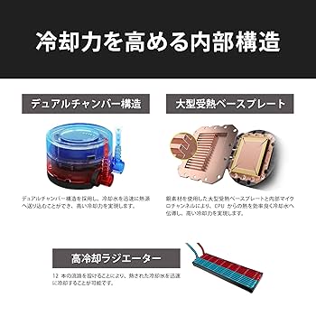 MSI MAG CORELIQUID E360 360mm簡易水冷クーラー MAG CORELIQUID E360 | System chłodzenia cieczą typu AIO