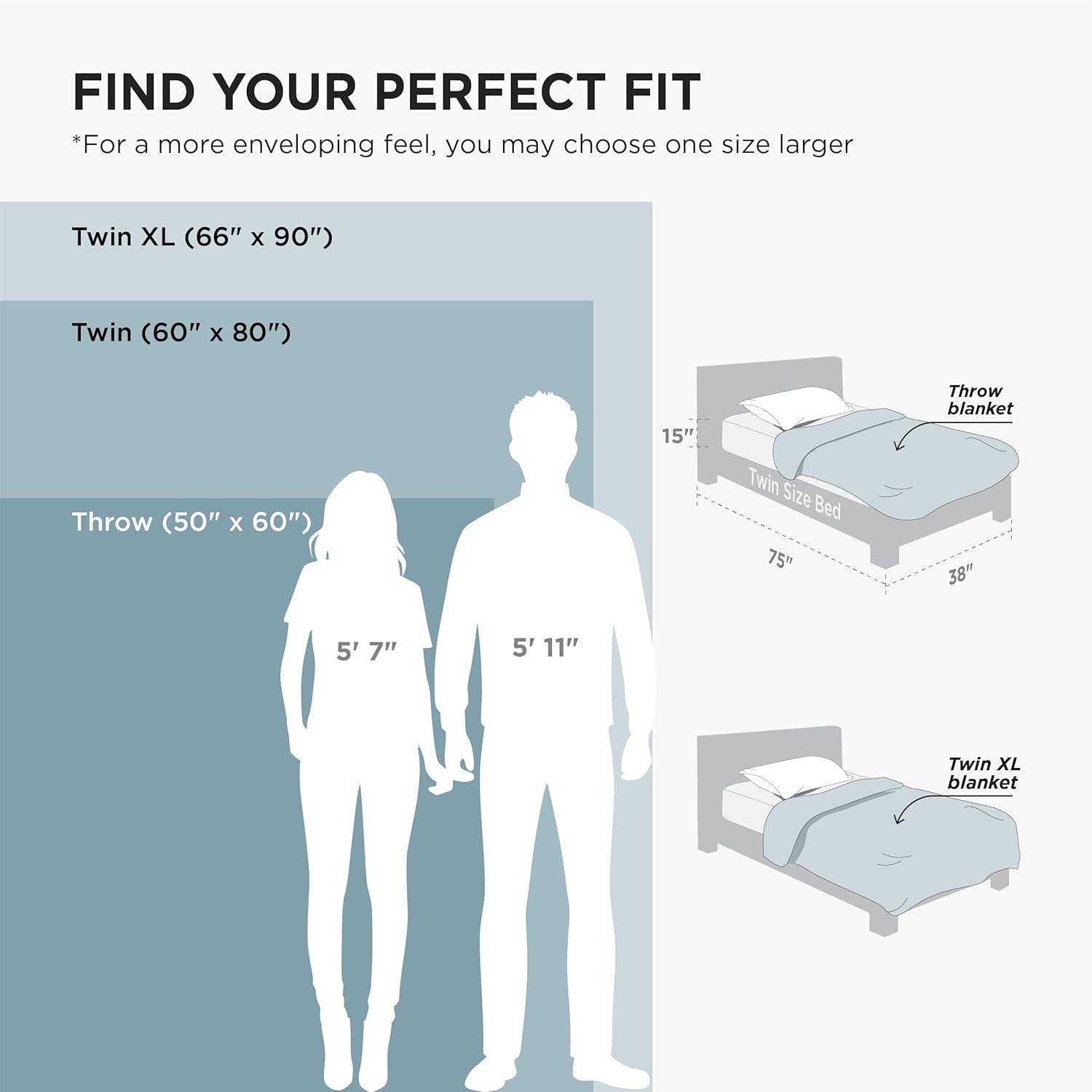 Bedsure Cooling Blankets for Hot Sleepers - Cooling Comforter, Summer Twin XL Blanket for Bed, Cold Lightweight and Breathable Dorm Room Essentials for Teens Back to School, Dark Grey, 66x90 Inches