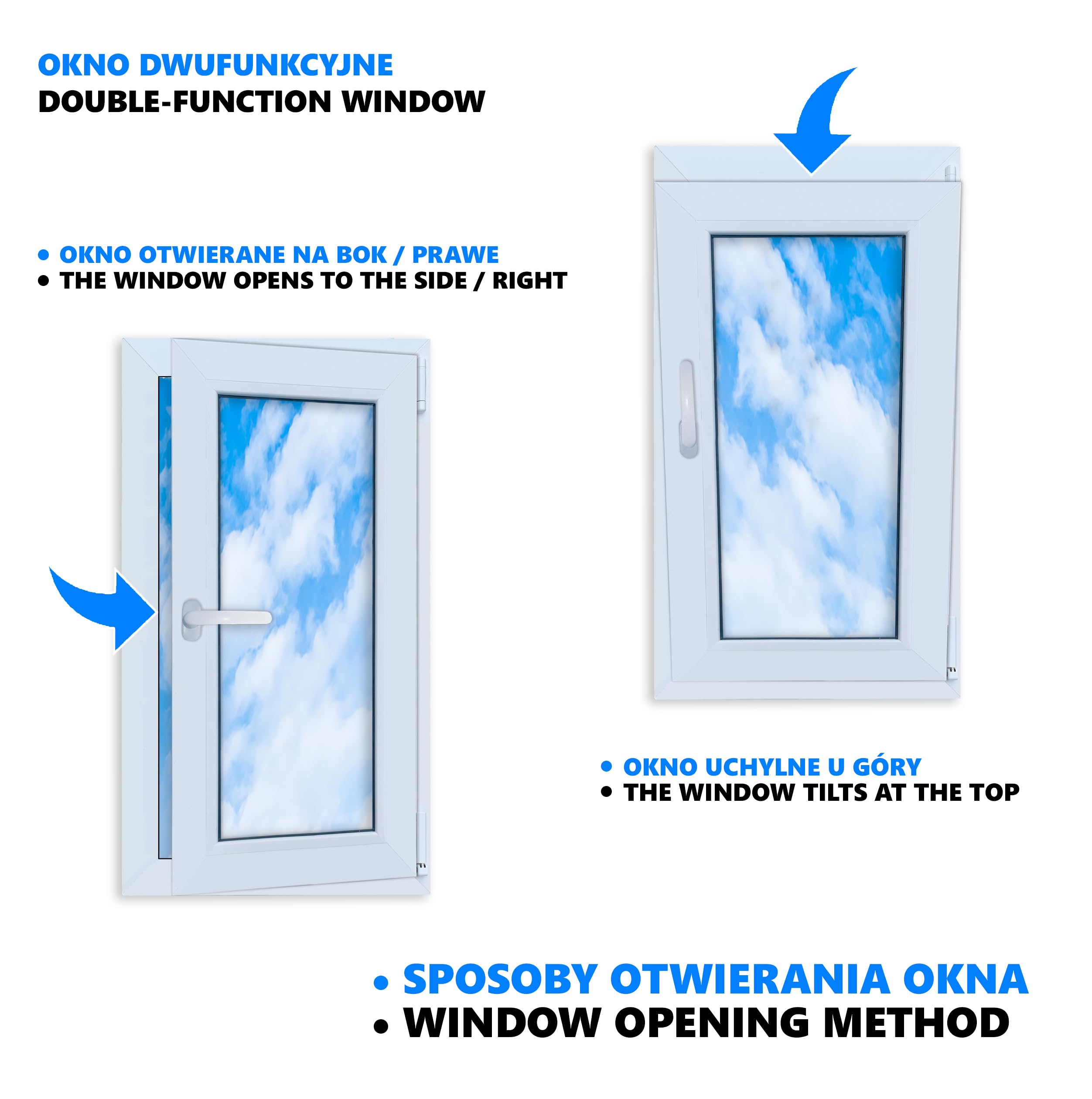 LORAC Finestra In PVC Bianco 500x900 Mm – Apribile E Inclinabile A Destra, Doppio Vetro 4-24-4 Mm, Classe Energetica Uf 1.6 W/m²K, Certificata CE