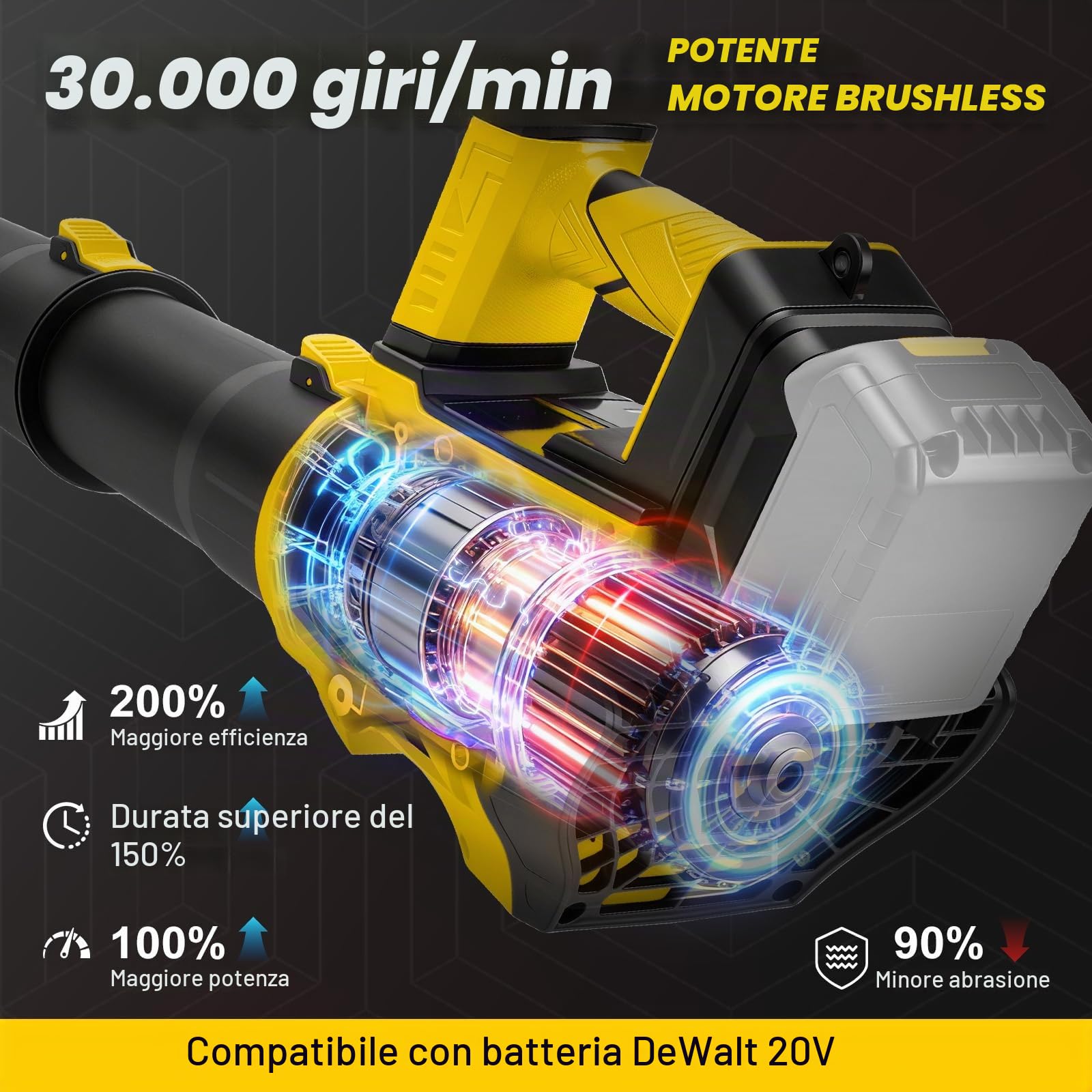 panthem Soffiatore a batteria compatibile con Dewalt 20 V (senza batteria), 225 km/h, 5 marce, senza fili, 30.000 giri/min, flusso d'aria 600 m³/h, per giardino, foglie, polvere e neve