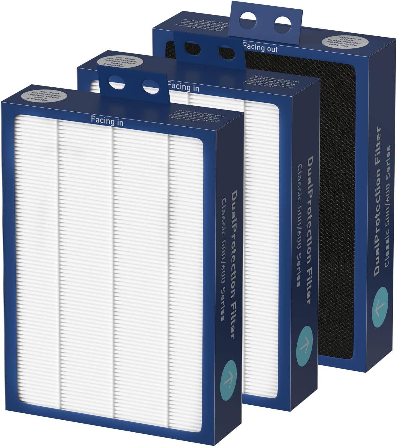 3-Pack Classic 500/600 Series HEPA Filter Replacement Compatible with Blueair Classic 500/600 Series Air Cleaner Purifiers 501 503 505 510 550E 555EB 601 603 605 650E Particle Filter