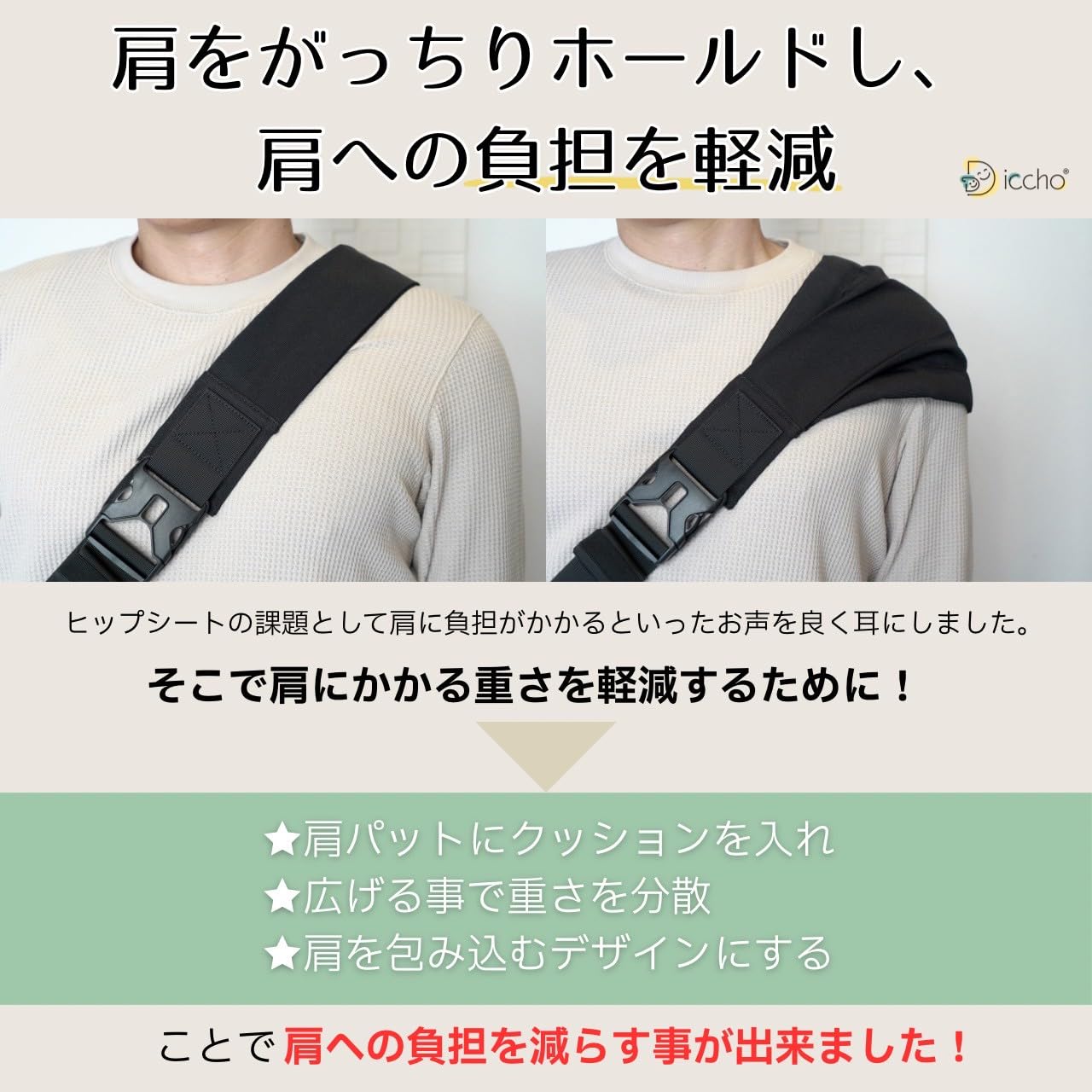 Amazon.co.jp: DDiccho Hug育バッグ, ショルダーバッグ型抱っこ