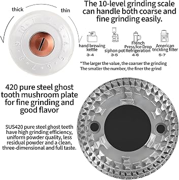 Coffee Grinder Electric,Stainless Steel Coffee Bean Grinders,10 Gear Grinding Roughness Adjustable Automatic Coffee Bean Grinder,250g Bean Capacity,for Espresso/Drip/Pour Over(Red)