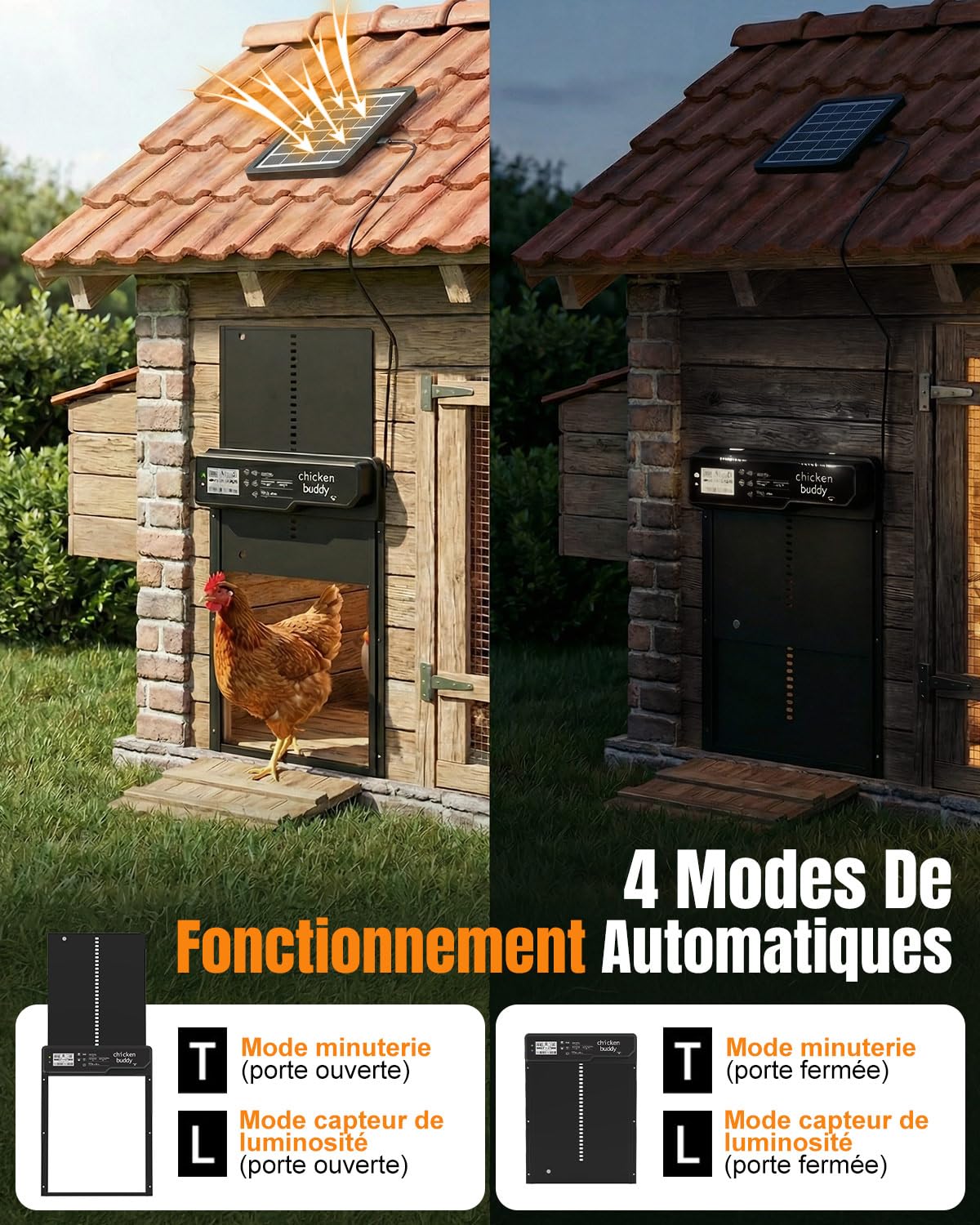 Grande Porte Automatique Poulailler Solaire en Alliage d’Aluminium, avec Télécommande, Capteur de Lumière, Minuterie, Sécurité Anti-Pincement, IP65 Étanche, Chargement Solaire ou Batterie, Écran LCD