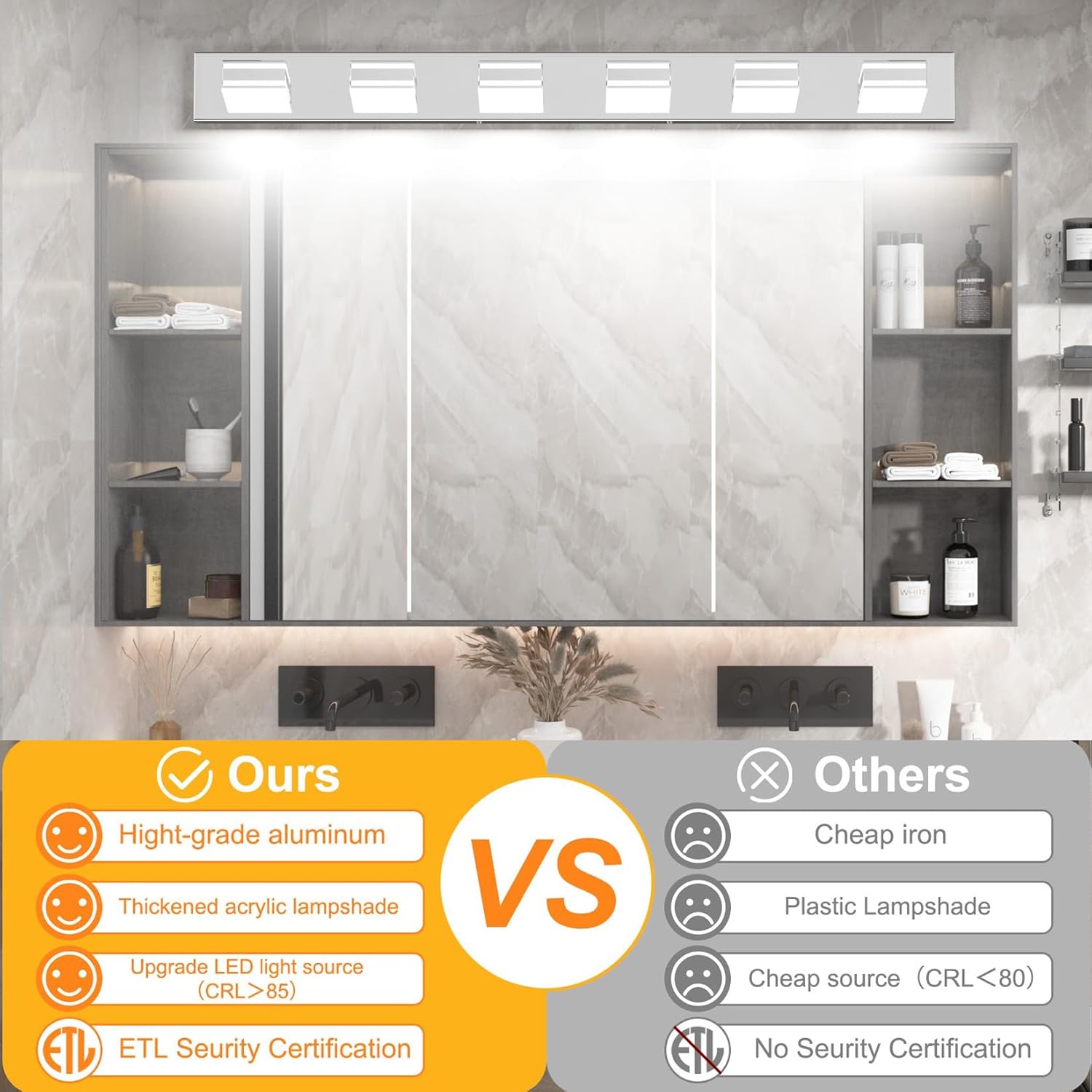 Ralbay Chrome Bathroom Vanity Light Fixtures 48inch 6-Light Acrylic Chrome Modern LED Bathroom Wall Vanity Lighting Fixtures Over Mirror