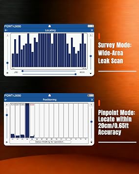 Water Leak Detector 16.4ft/5m Depth for Indoor/Outdoor - PQWT L5000 | 3 Sensors, 1-10000Hz, 15 Hours, 2 Modes