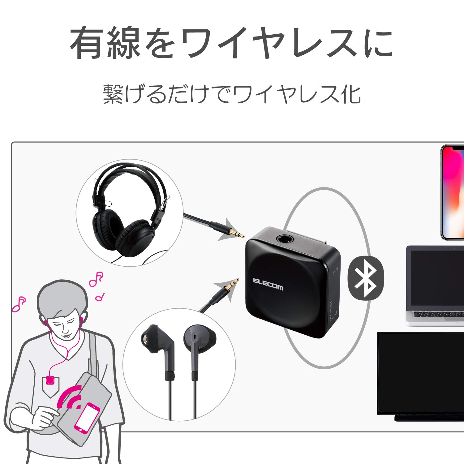 エレコム Bluetoothオーディオレシーバー LBT-PAR01AVBK