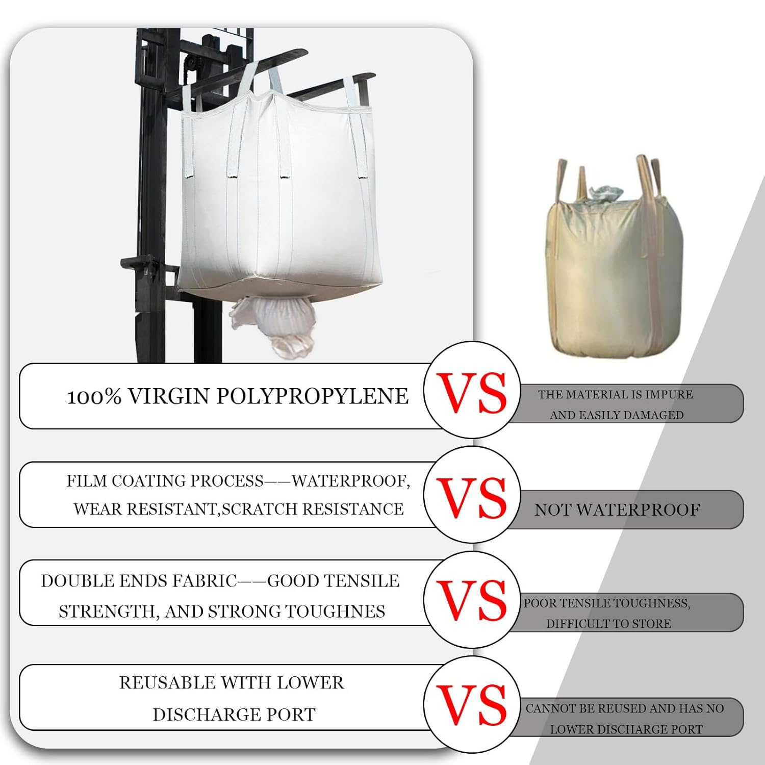 10Pcs FIBC Bulk Bag,1.5 Ton Bag, 35.4"L x 35.4"W x 43.3"H,3300lbs SWL Safty Factor 3:1,Woven Polypropylene Bags,Duffle Top Spout Bottom - Image 7