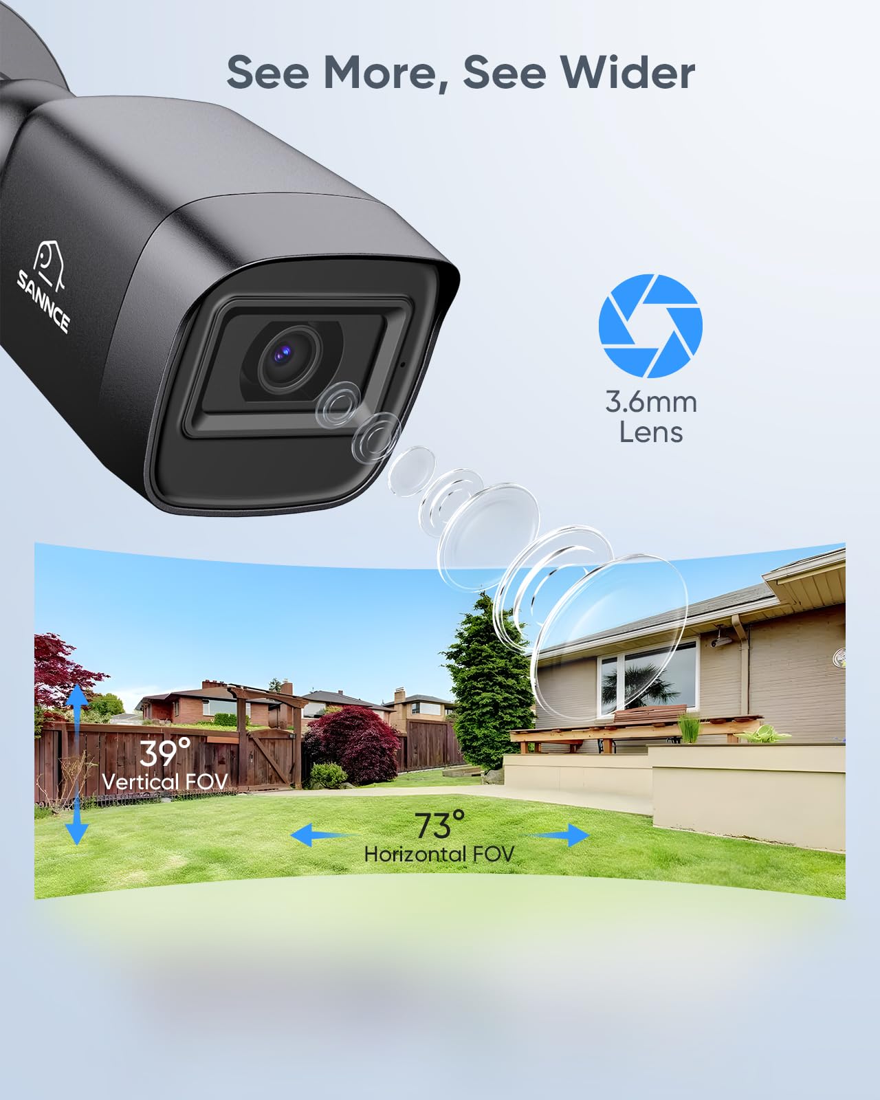 SANNCE 1080P Kit Videosorveglianza Esterno, 2MP DVR 8 Canali senza HDD e 8 Telecamere Analogica Bullet con LED a Infrarossi Intelligente, Riconoscimento di Persone/Veicoli, Impermeabilità IP66