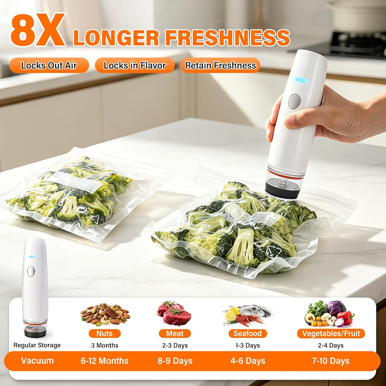 -80kPa Compact Vacuum Sealer for Food (Vacuum Sealer Machine + 30 Reusable Bags), 1200mAh Rechargeable Handheld Vacuum Sealer Machine Portable Mini Food Sealer for Sous Vide & Meal Prep-White